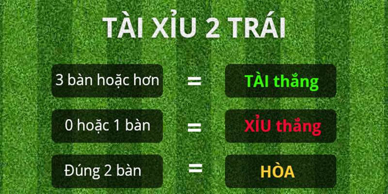 Cách đọc chi tiết kèo tài xỉu 2.5